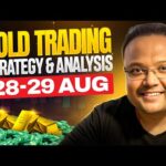GOLD XAUUSD Trading Strategy TODAY 28-29 AUG | XAUUSD Analysis TODAY 28-29 AUG | GOLD Forecast TODAY