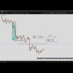 🔴 BTC , GBPJPY  Live trading 269 / 26.03.2026 #bitcoin  #nfp  #forex #gold #gbpjpytrading  #crypto