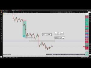 🔴 BTC , GBPJPY  Live trading 269 / 26.03.2026 #bitcoin  #nfp  #forex #gold #gbpjpytrading  #crypto