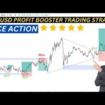 Profit booster strategy | Price Action scalping | XAU/USD Trading Strategy