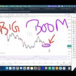 GOLD XAUUSD Trading Strategy TODAY 20-21 OCT | XAUUSD Analysis TODAY 20-21 OCT | GOLD Forecast TODAY