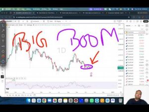 GOLD XAUUSD Trading Strategy TODAY 20-21 OCT | XAUUSD Analysis TODAY 20-21 OCT | GOLD Forecast TODAY
