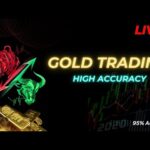 🔴LIVE GOLD DAY TRADING -  XAUUSD price action LIVE SIGNALS