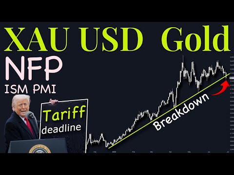 XAuUSD Gold Technical Analysis 30 June to 4 July 2025