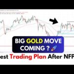 GOLD XAUUSD Trading Strategy MONDAY 10 MAR | XAUUSD Analysis MONDAY 10 MAR | GOLD Forecast MONDAY