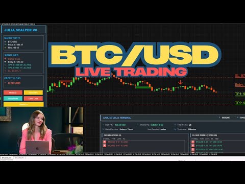 👸 LIVE Trading  BTCUSD  (Bitcoin )  – Real-Time Profit Strategy! | 15/03/2025