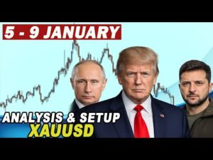 🟩 Weekly GOLD XAUUSD Analysis & Setup 5 - 9 January