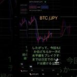 7/28〜 BTCJPY トレード戦略 #btc #ビットコイン #btcusd #btcjpy  #米国株 #fx #ダウ理論 #仮想通貨 #投資 #シグマ #Σ  #暗号資産  #aespa