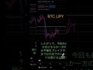 7/28〜 BTCJPY トレード戦略 #btc #ビットコイン #btcusd #btcjpy  #米国株 #fx #ダウ理論 #仮想通貨 #投資 #シグマ #Σ  #暗号資産  #aespa