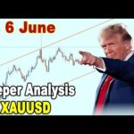 🟩 Deeper Analysis on GOLD XAUUSD 2 - 6 June