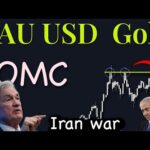 XAuUSD Gold Technical Analysis 16 to 20 June 2025
