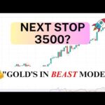 GOLD XAUUSD Trading Strategy TODAY 17-18 APR | XAUUSD Analysis TODAY 17-18 APR | GOLD Forecast TODAY