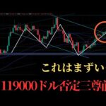 【悲報】ビットコイン三尊確定:BTCUSD