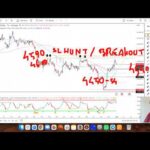GOLD XAUUSD Trading Strategy MONDAY 1 JUNE | XAUUSD Analysis MONDAY 1 JUNE | GOLD Forecast MONDAY