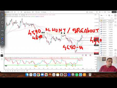 GOLD XAUUSD Trading Strategy MONDAY 1 JUNE | XAUUSD Analysis MONDAY 1 JUNE | GOLD Forecast MONDAY