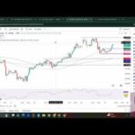 GOLD XAUUSD Trading Strategy TODAY 15-16 JUL | XAUUSD Analysis TODAY 15-16 JUL | GOLD Forecast TODAY