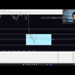 🔴 LIVE DAY TRADING : MONDAY MORNING! JUNE 8, 2026 (XAU USD / GOLD)