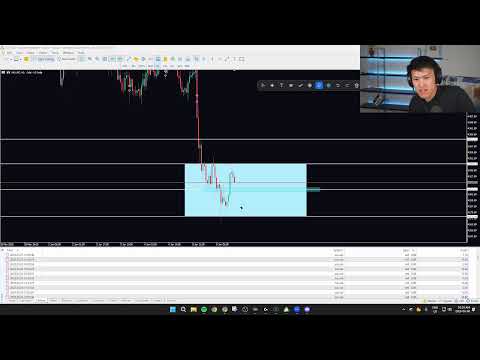🔴 LIVE DAY TRADING : MONDAY MORNING! JUNE 8, 2026 (XAU USD / GOLD)