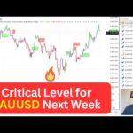 GOLD XAUUSD Trading Strategy MONDAY 9 FEB | XAUUSD Analysis MONDAY 9 FEB | GOLD Forecast MONDAY