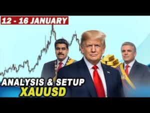 🟩 Weekly GOLD XAUUSD Analysis & Setup 12 - 16 January