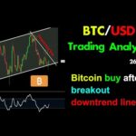 BTCUSD price prediction today:  bitcoin buy after breakout downtrend line??