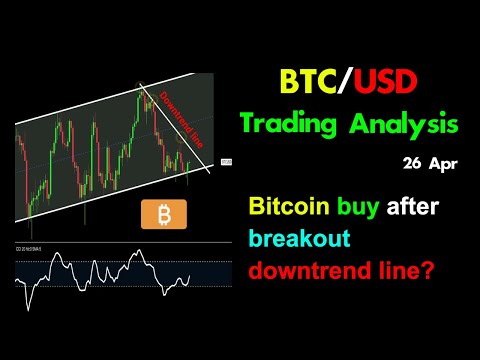 BTCUSD price prediction today:  bitcoin buy after breakout downtrend line??