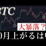 ⚠️2025年末までの動きを解説します。BTCUSD