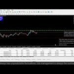 Live XAUUSD GOLD- My Trading Strategy- 06/8/24