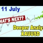 🟩 GOLD XAUUSD Analysis, What's Next? 8 - 11 July.