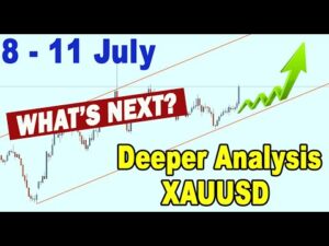 🟩 GOLD XAUUSD Analysis, What's Next? 8 - 11 July.