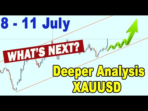 🟩 GOLD XAUUSD Analysis, What's Next? 8 - 11 July.