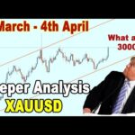 🟩 Deeper Analysis GOLD XAUUSD 31 March - 4th April
