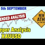 🟩  XAUUSD GOLD Analysis - Will it continue the rise? 1 - 5 September
