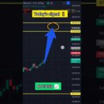 What next BTCUSD today #btcusd #btc #usd #signal #analysis #trending  S1-1-5-25