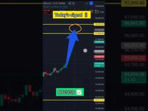What next BTCUSD today #btcusd #btc #usd #signal #analysis #trending  S1-1-5-25