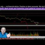 Gold Live Trading Session 1697 | XAU USD Analysis Learning with Practical
