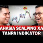 Cara Baca Candle Buat Scalping XAU! Langsung Praktik