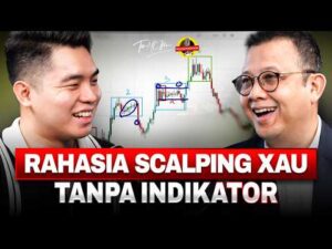 Cara Baca Candle Buat Scalping XAU! Langsung Praktik