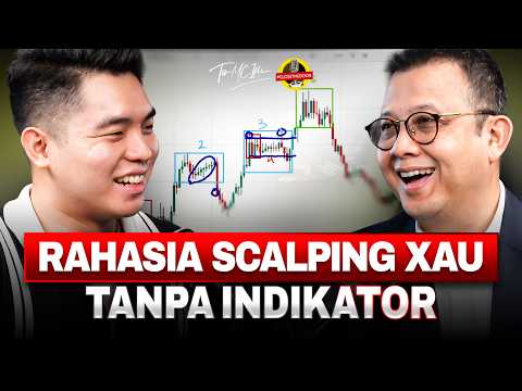 Cara Baca Candle Buat Scalping XAU! Langsung Praktik