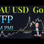 XAuUSD Gold Technical Analysis 30 March to 3 April 2026