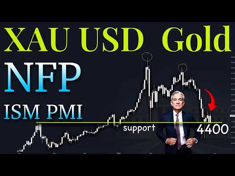 XAuUSD Gold Technical Analysis 30 March to 3 April 2026