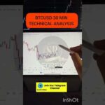 Btcusd technical analysis #forex#stockmarketanalysis#octafx#trading#btcusd#shortvideo#shorts