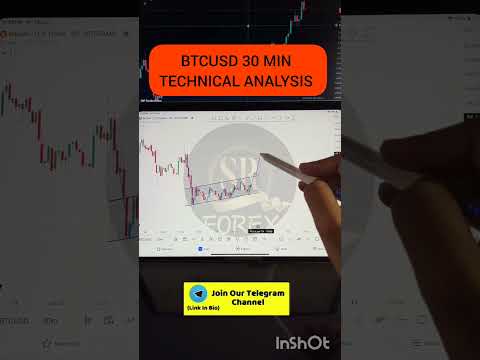 Btcusd technical analysis #forex#stockmarketanalysis#octafx#trading#btcusd#shortvideo#shorts
