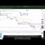 GOLD XAUUSD Trading Strategy TODAY 15-16 MAY | XAUUSD Analysis TODAY 15-16 MAY | GOLD Forecast TODAY