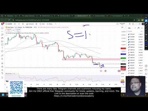 GOLD XAUUSD Trading Strategy TODAY 15-16 MAY | XAUUSD Analysis TODAY 15-16 MAY | GOLD Forecast TODAY
