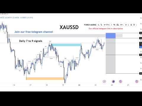 🔴XAU/USD BTC/USD Live trading session / 06.05.2025 #xauusd #btcusd #gold #forex #nfp #cpi #stocks