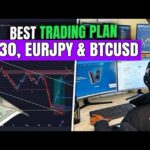 How To Trade US30, EURJPY & BTCUSD  | Best Forex Strategy