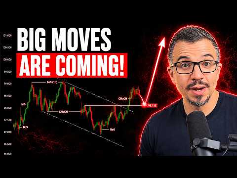 DXY, EURUSD, GBPUSD, XAUUSD: Big Moves Are Coming!