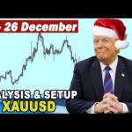 🟩 Weekly GOLD XAUUSD Analysis & Setup 22 - 26 December