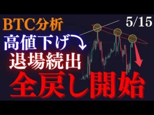 ⚠️BTC”全戻し”退場者大量発生の急落か。戻し続ければ悲鳴相場になる可能性大:トレーダーRedのBTCUSD分析
